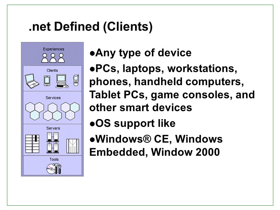 .net Defined (Clients) Any type of device PCs, laptops, workstations, phones, handheld computers, Tablet PCs, game consoles, and other smart devices OS support like Windows® CE, Windows Embedded, Window 2000
