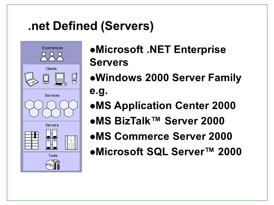 .net Defined (Servers) Microsoft.NET Enterprise Servers Windows 2000 Server Family e.g.
