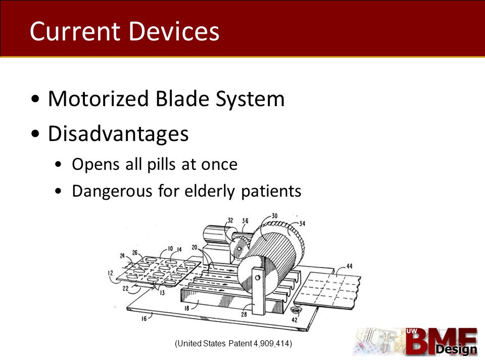 Current Devices Motorized Blade System Disadvantages Opens all pills at once Dangerous for elderly patients (United States Patent 4,909,414)