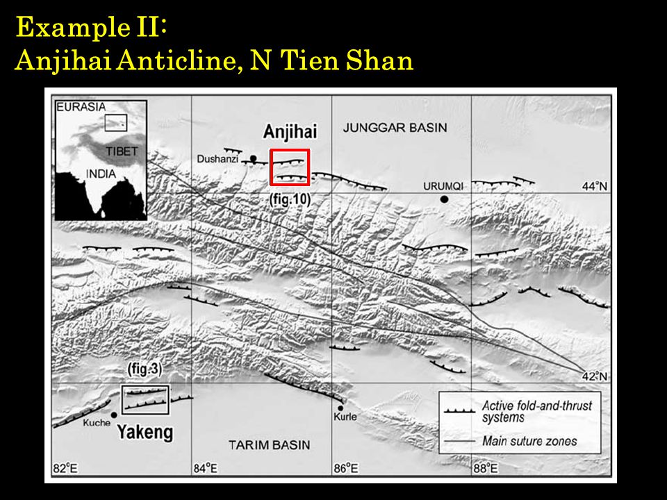 Example II: Anjihai Anticline, N Tien Shan