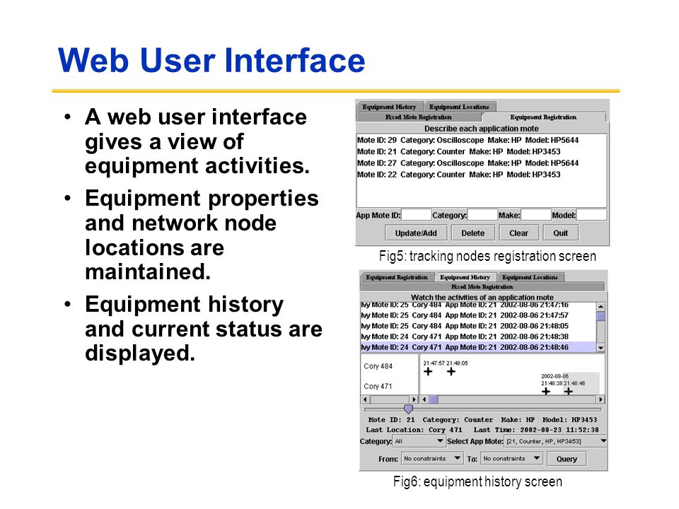 Web User Interface A web user interface gives a view of equipment activities.