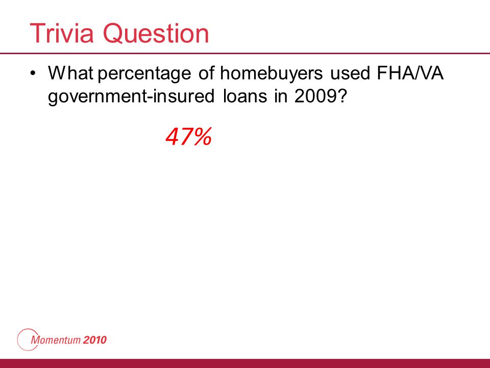 Trivia Question What percentage of homebuyers used FHA/VA government-insured loans in %