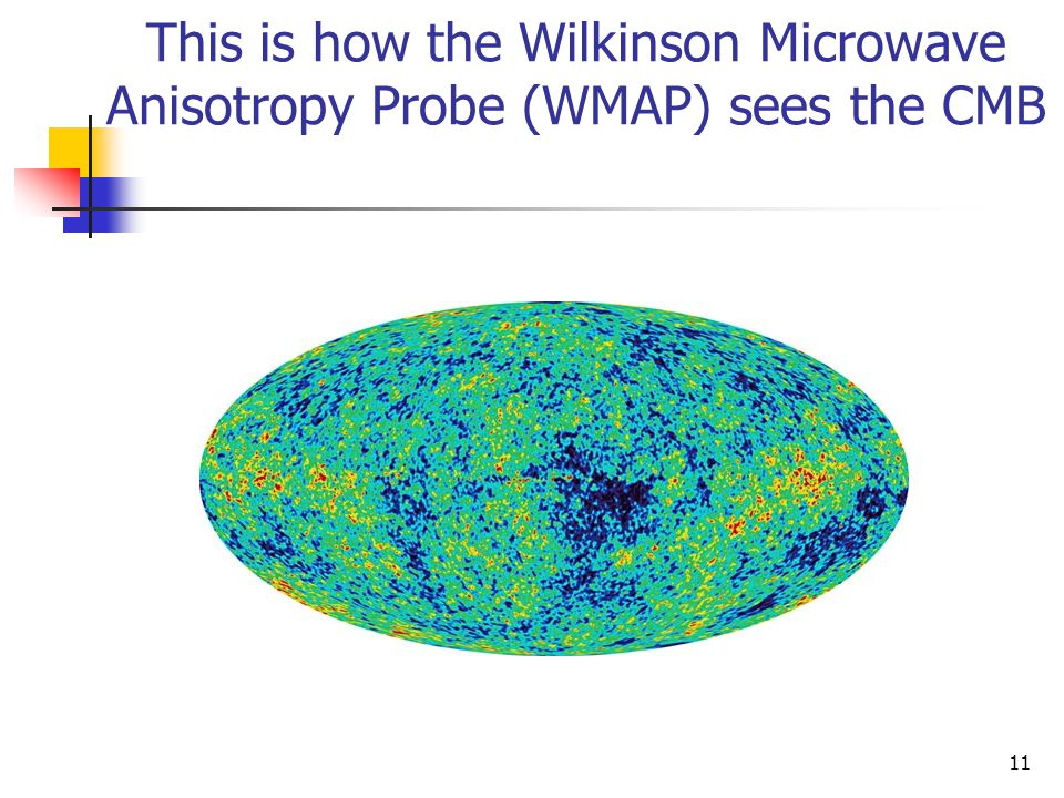 10 Evidence from Cosmic Microwave Background Radiation (CMB) CMB is an almost isotropic relic radiation of T=2.725±0.002 K CMB is a strong pillar of the Big Bang cosmology It is a powerful tool to use in order to constrain several cosmological parameters The CMB power spectrum is sensitive to several cosmological parameters