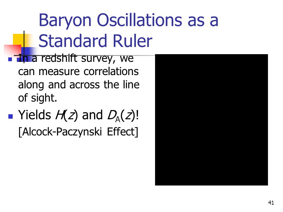 40 Baryon Oscillations C(  )   CMB Galaxy Survey Baryon oscillation scale 1o1o photo-z slices Selection function Limber Equation (weaker effect)