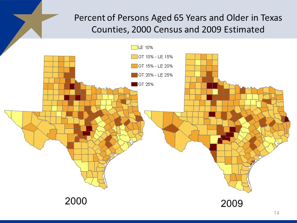 14 Percent of Persons Aged 65 Years and Older in Texas Counties, 2000 Census and 2009 Estimated
