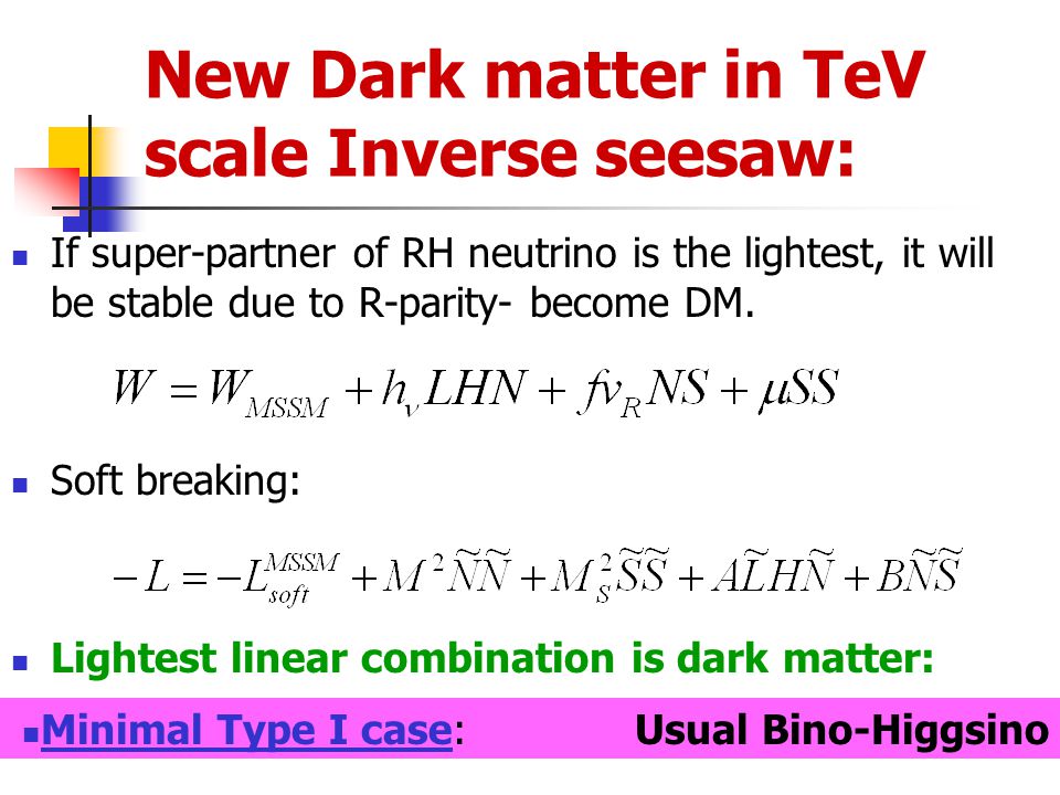 New Dark matter in TeV scale Inverse seesaw: If super-partner of RH neutrino is the lightest, it will be stable due to R-parity- become DM.