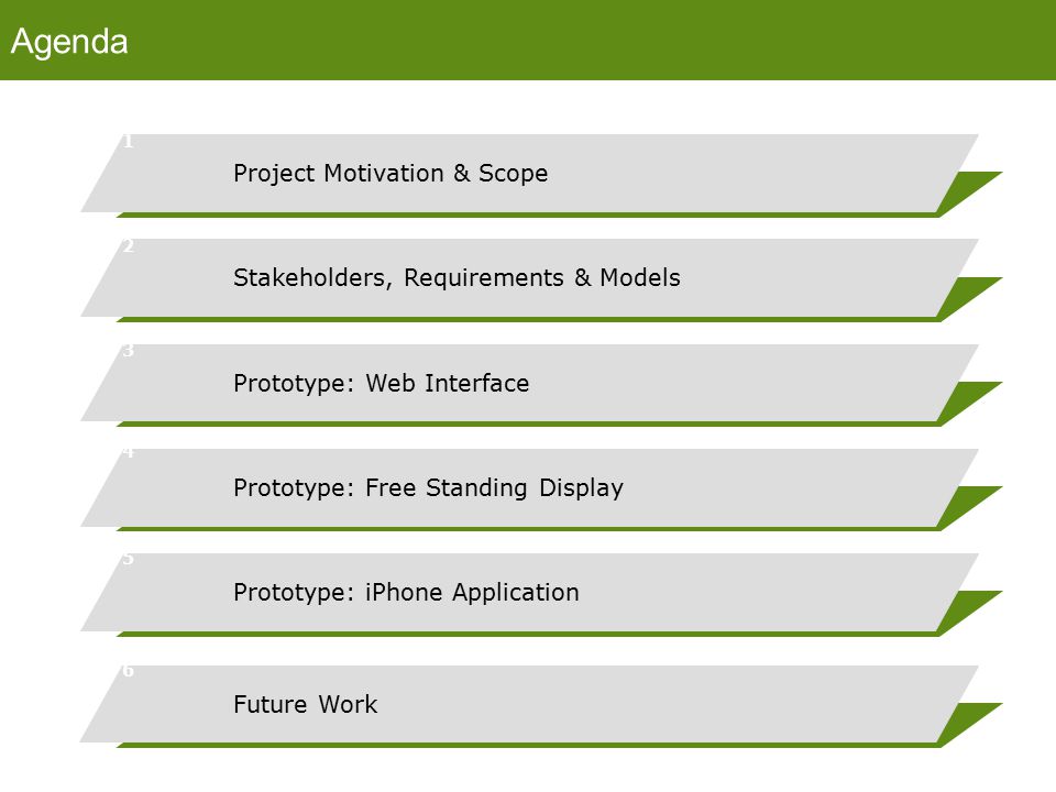 Agenda Project Motivation & Scope Stakeholders, Requirements & Models Prototype: Web Interface Prototype: Free Standing Display Prototype: iPhone Application Future Work 6