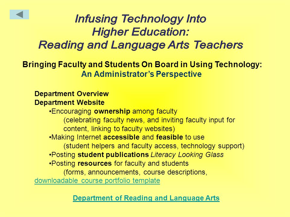 Bringing Faculty and Students On Board in Using Technology: An Administrator’s Perspective Department Overview Department Website Encouraging ownership among faculty (celebrating faculty news, and inviting faculty input for content, linking to faculty websites) Making Internet accessible and feasible to use (student helpers and faculty access, technology support) Posting student publications Literacy Looking Glass Posting resources for faculty and students (forms, announcements, course descriptions, downloadable course portfolio template Department of Reading and Language Arts