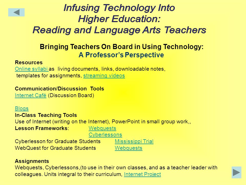 Bringing Teachers On Board in Using Technology: A Professor’s Perspective Resources Online syllabi Online syllabi as living documents, links, downloadable notes, templates for assignments, streaming videosstreaming videos Communication/Discussion Tools Internet CaféInternet Café (Discussion Board) Blogs In-Class Teaching Tools Use of Internet (writing on the Internet), PowerPoint in small group work,, Lesson Frameworks: WebquestsWebquests Cyberlessons Cyberlesson for Graduate Students Mississippi TrialMississippi Trial WebQuest for Graduate Students WebquestsWebquests Assignments Webquests, Cyberlessons,(to use in their own classes, and as a teacher leader with colleagues.