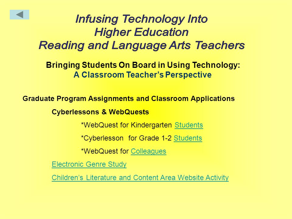 Bringing Students On Board in Using Technology: A Classroom Teacher’s Perspective Graduate Program Assignments and Classroom Applications Cyberlessons & WebQuests *WebQuest for Kindergarten StudentsStudents *Cyberlesson for Grade 1-2 StudentsStudents *WebQuest for ColleaguesColleagues Electronic Genre Study Children’s Literature and Content Area Website Activity