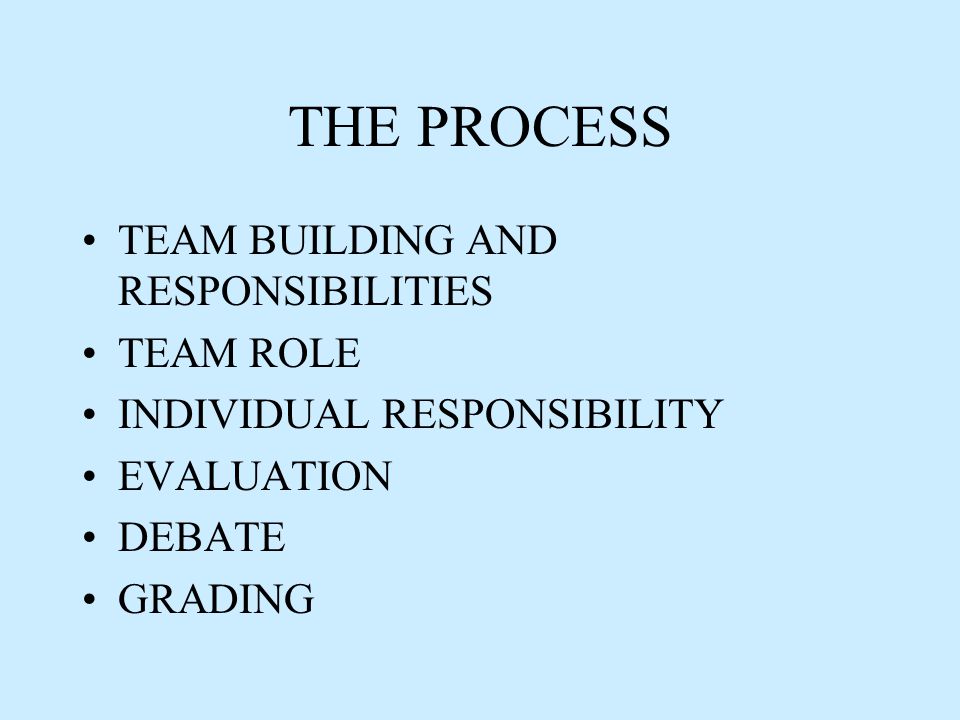 THE PROCESS TEAM BUILDING AND RESPONSIBILITIES TEAM ROLE INDIVIDUAL RESPONSIBILITY EVALUATION DEBATE GRADING