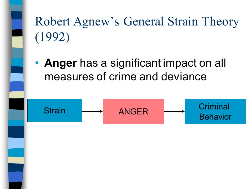 robert agnew general strain theory