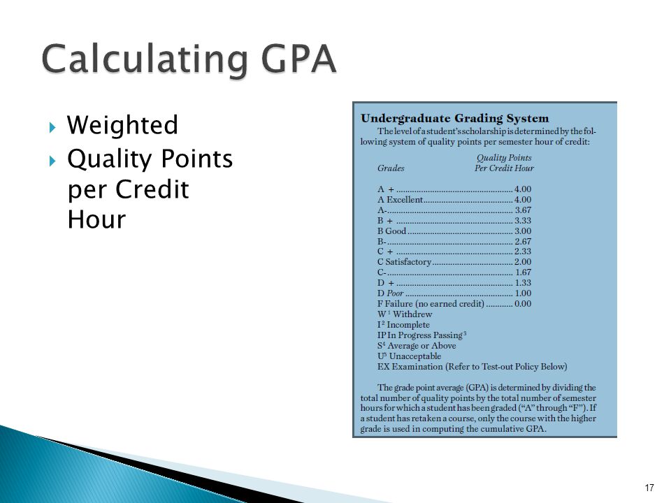  Weighted  Quality Points per Credit Hour 17