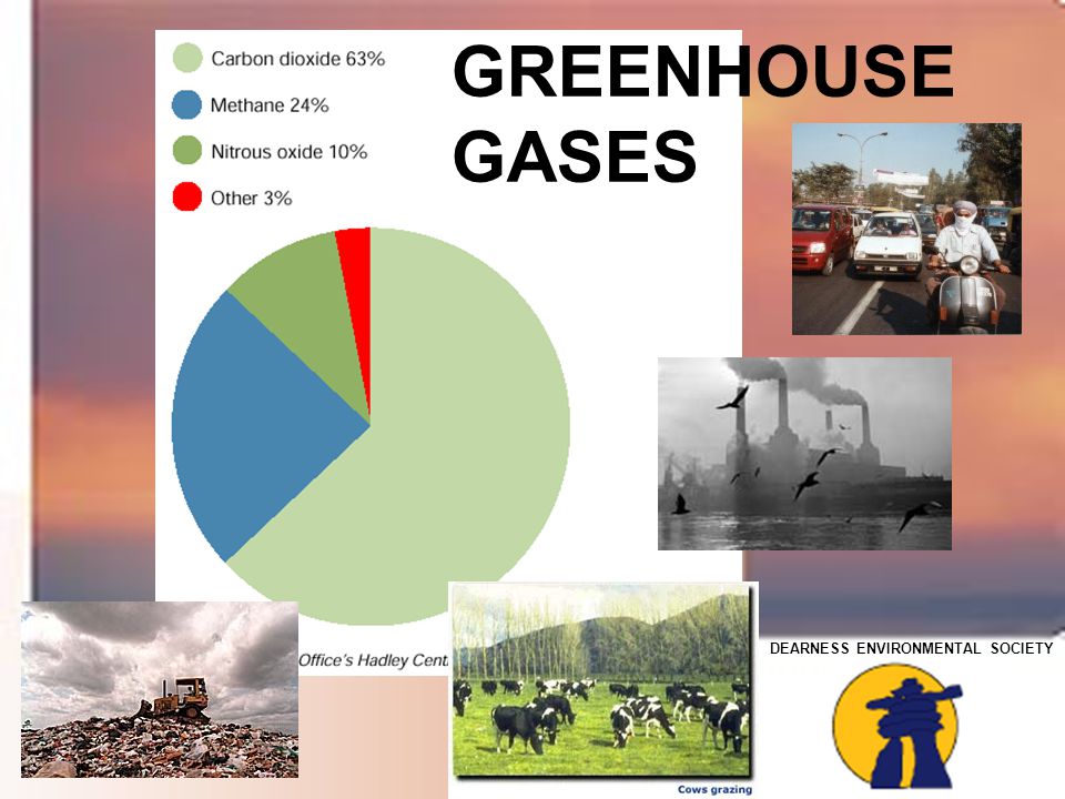 DEARNESS ENVIRONMENTAL SOCIETY GREENHOUSE GASES