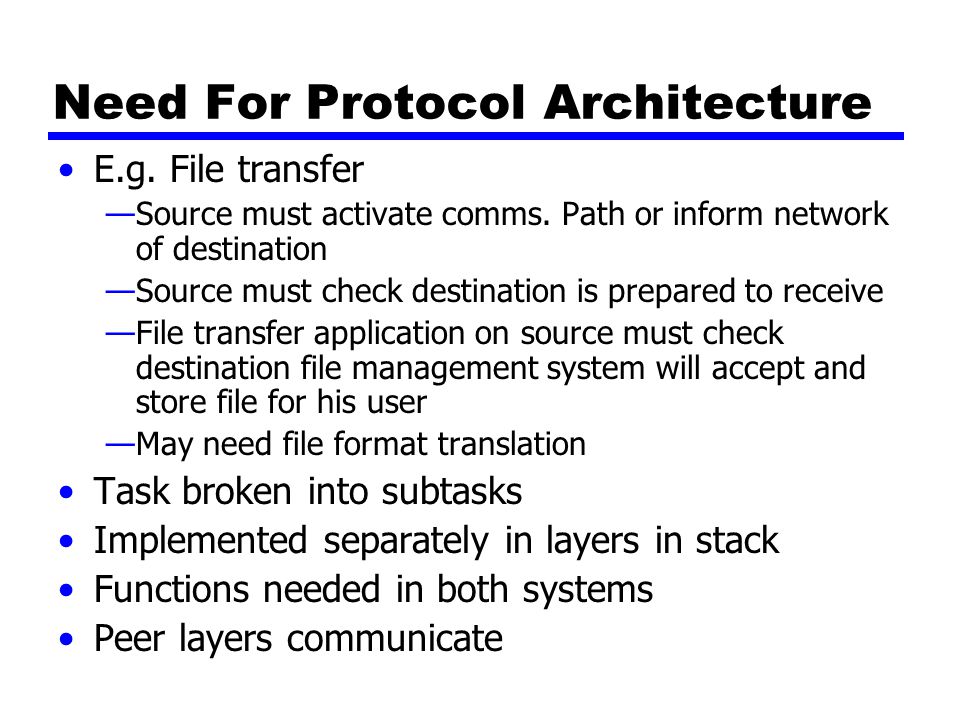 Need For Protocol Architecture E.g. File transfer —Source must activate comms.