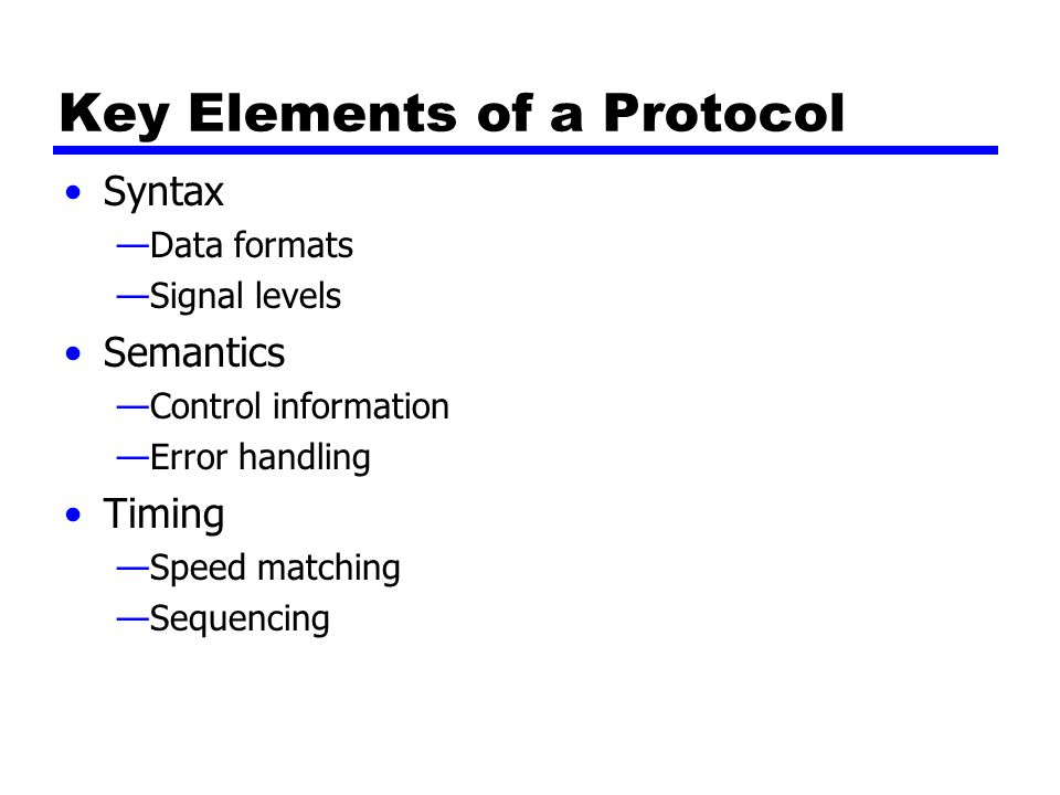 Key Elements of a Protocol Syntax —Data formats —Signal levels Semantics —Control information —Error handling Timing —Speed matching —Sequencing