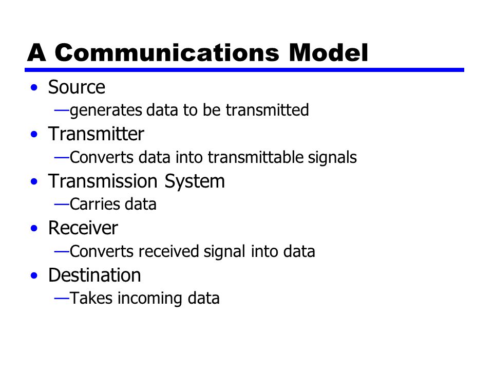 A Communications Model Source —generates data to be transmitted Transmitter —Converts data into transmittable signals Transmission System —Carries data Receiver —Converts received signal into data Destination —Takes incoming data
