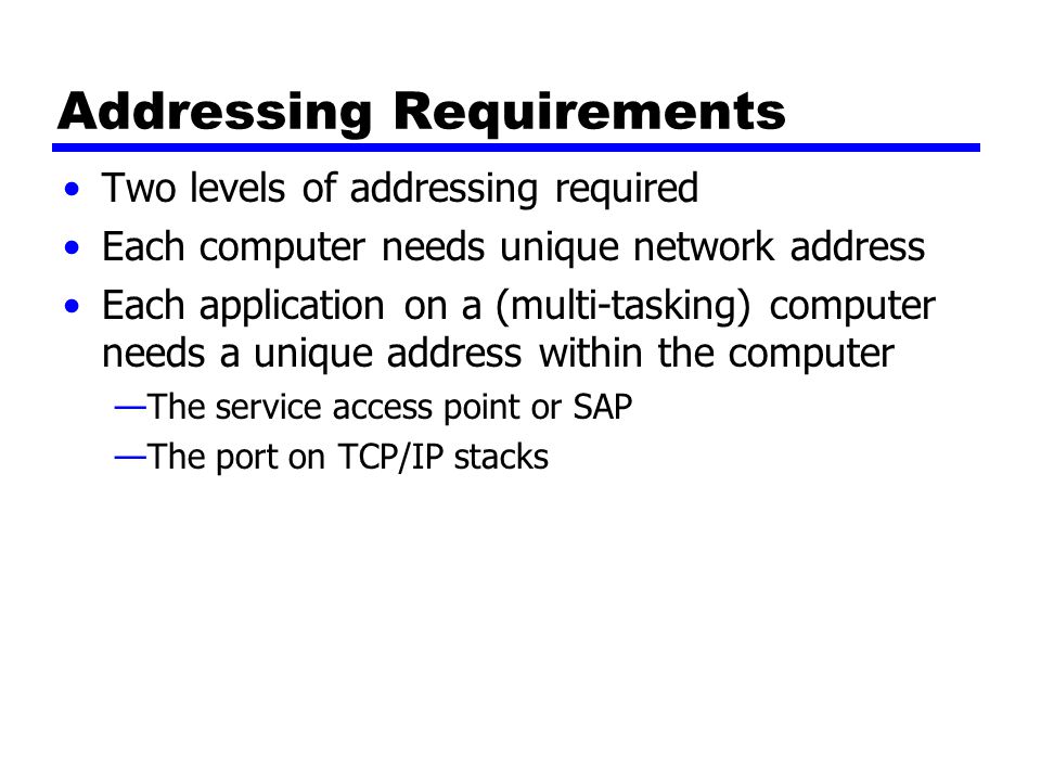 Addressing Requirements Two levels of addressing required Each computer needs unique network address Each application on a (multi-tasking) computer needs a unique address within the computer —The service access point or SAP —The port on TCP/IP stacks