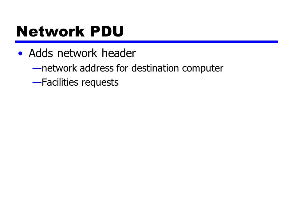 Network PDU Adds network header —network address for destination computer —Facilities requests