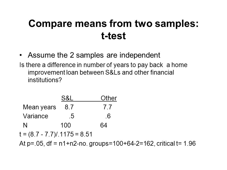Compare means from two samples: t-test Assume the 2 samples are independent Is there a difference in number of years to pay back a home improvement loan between S&Ls and other financial institutions.