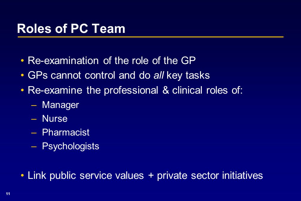 11 Roles of PC Team Re-examination of the role of the GP GPs cannot control and do all key tasks Re-examine the professional & clinical roles of: –Manager –Nurse –Pharmacist –Psychologists Link public service values + private sector initiatives
