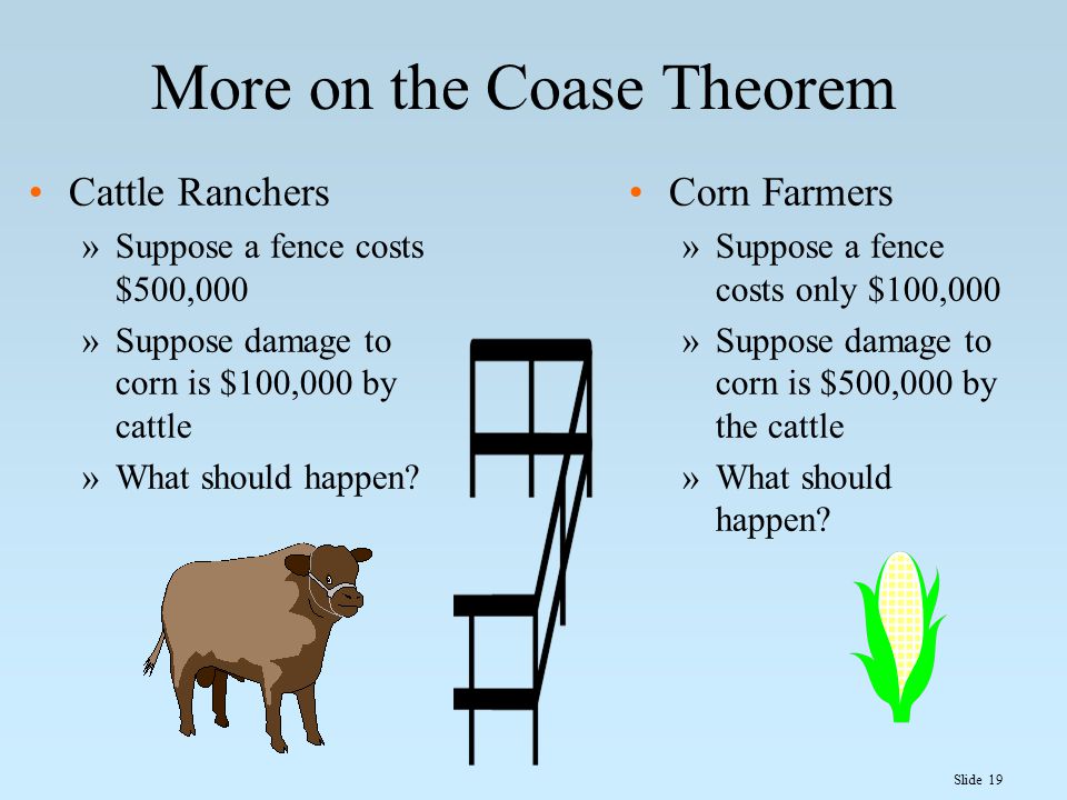 Slide 19 More on the Coase Theorem Cattle Ranchers »Suppose a fence costs $500,000 »Suppose damage to corn is $100,000 by cattle »What should happen.