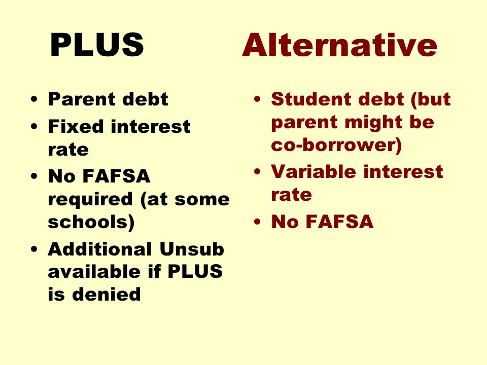 Alternative Loans A Beacon Of Hope For Your Students Ppt Download
