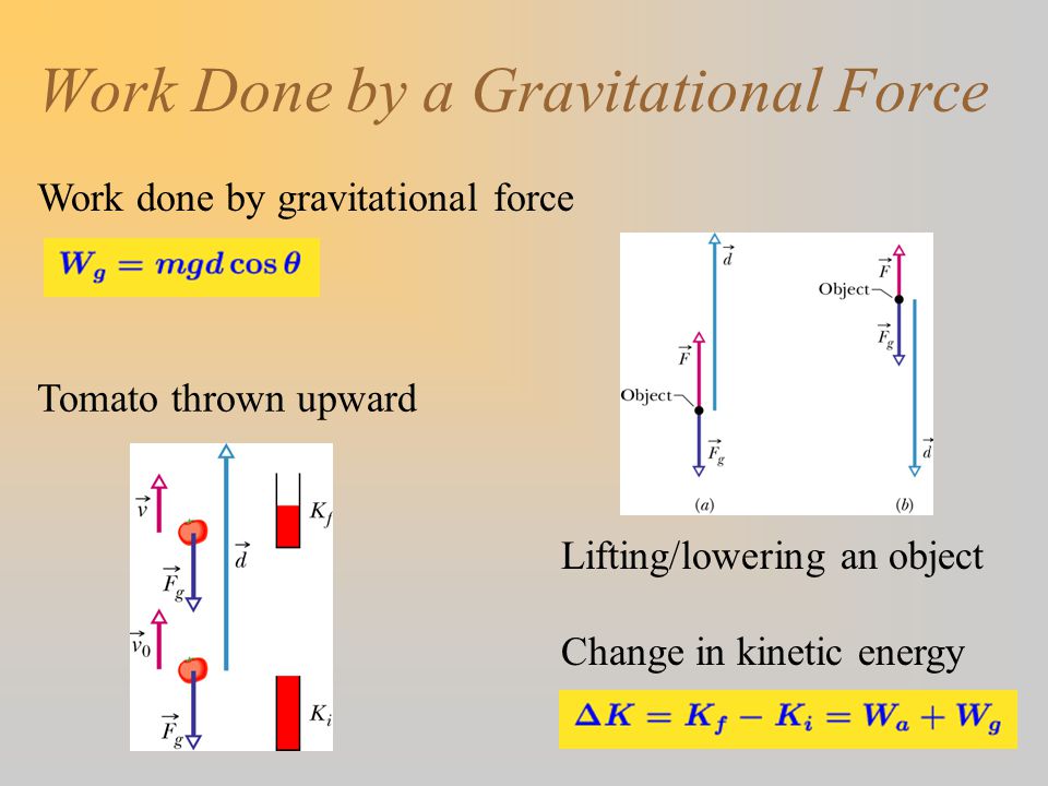 Chapter 7 Kinetic Energy And Work Energy And Work Kinetic Energy Work Done By A Constant Force Work Kinetic Energy Theorem Ppt Download