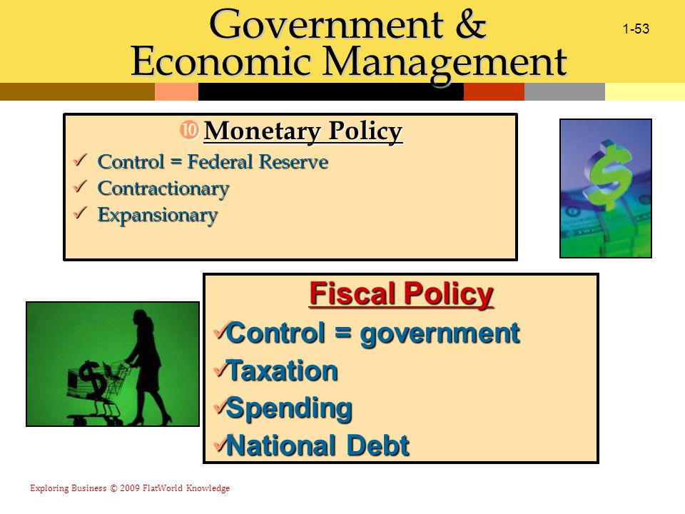 Exploring Business © 2009 FlatWorld Knowledge 1-53 Government & Economic Management  Monetary Policy Control = Federal Reserve Control = Federal Reserve Contractionary Contractionary Expansionary Expansionary Fiscal Policy Control = government Control = government Taxation Taxation Spending Spending National Debt National Debt