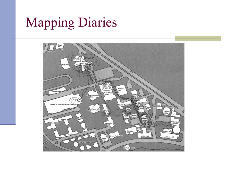 Mapping Diaries