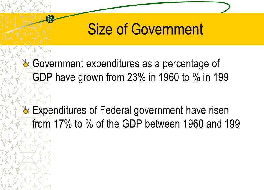 Size of Government Government expenditures as a percentage of GDP have grown from 23% in 1960 to % in 199 Expenditures of Federal government have risen from 17% to % of the GDP between 1960 and 199