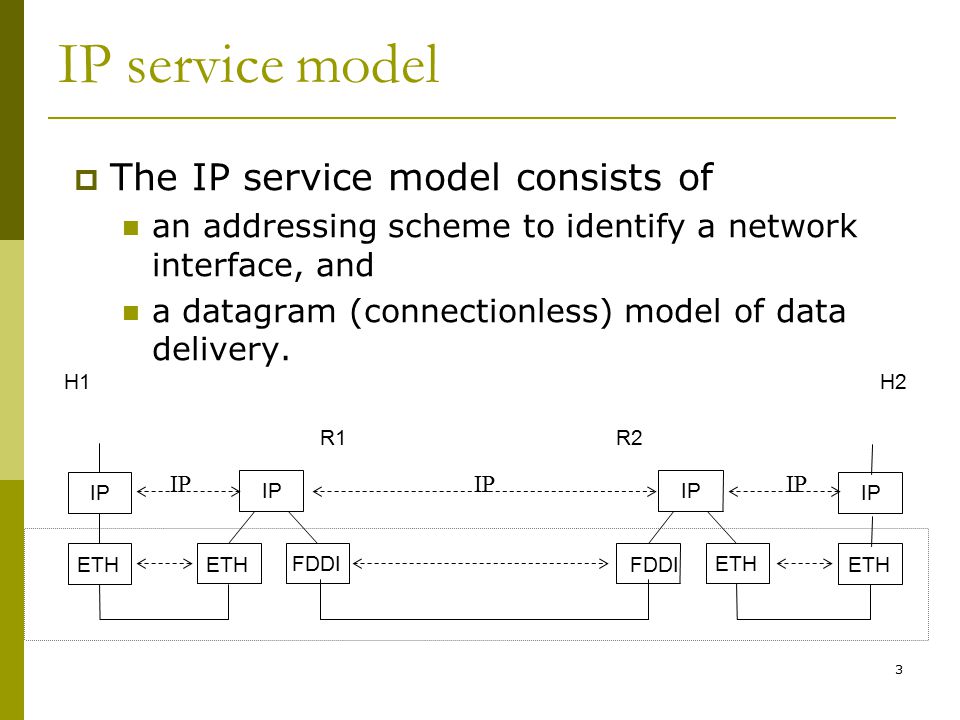 3 IP service model  The IP service model consists of an addressing scheme to identify a network interface, and a datagram (connectionless) model of data delivery.