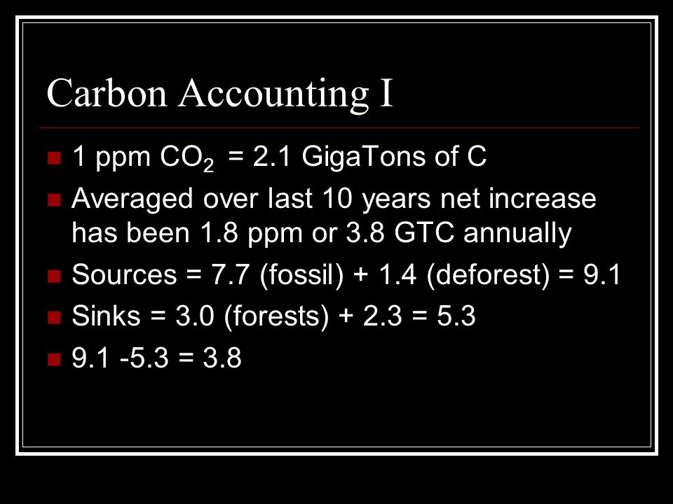 Carbon Accounting I 1 ppm CO 2 = 2.1 GigaTons of C Averaged over last 10 years net increase has been 1.8 ppm or 3.8 GTC annually Sources = 7.7 (fossil) (deforest) = 9.1 Sinks = 3.0 (forests) = = 3.8