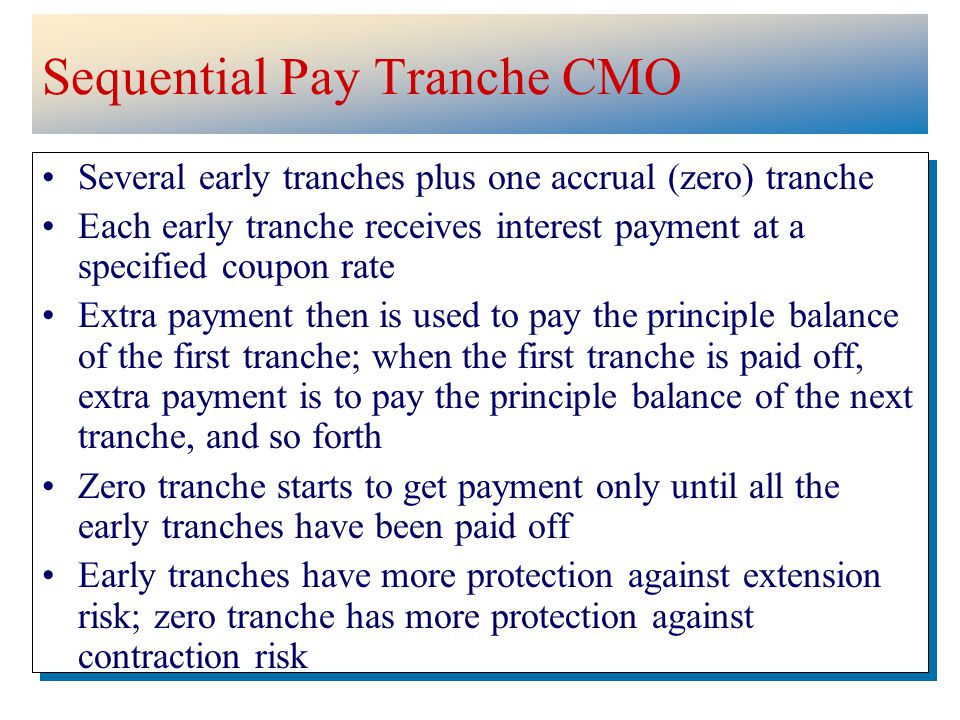 Sequential Pay Tranche CMO Several early tranches plus one accrual (zero) tranche Each early tranche receives interest payment at a specified coupon rate Extra payment then is used to pay the principle balance of the first tranche; when the first tranche is paid off, extra payment is to pay the principle balance of the next tranche, and so forth Zero tranche starts to get payment only until all the early tranches have been paid off Early tranches have more protection against extension risk; zero tranche has more protection against contraction risk Several early tranches plus one accrual (zero) tranche Each early tranche receives interest payment at a specified coupon rate Extra payment then is used to pay the principle balance of the first tranche; when the first tranche is paid off, extra payment is to pay the principle balance of the next tranche, and so forth Zero tranche starts to get payment only until all the early tranches have been paid off Early tranches have more protection against extension risk; zero tranche has more protection against contraction risk