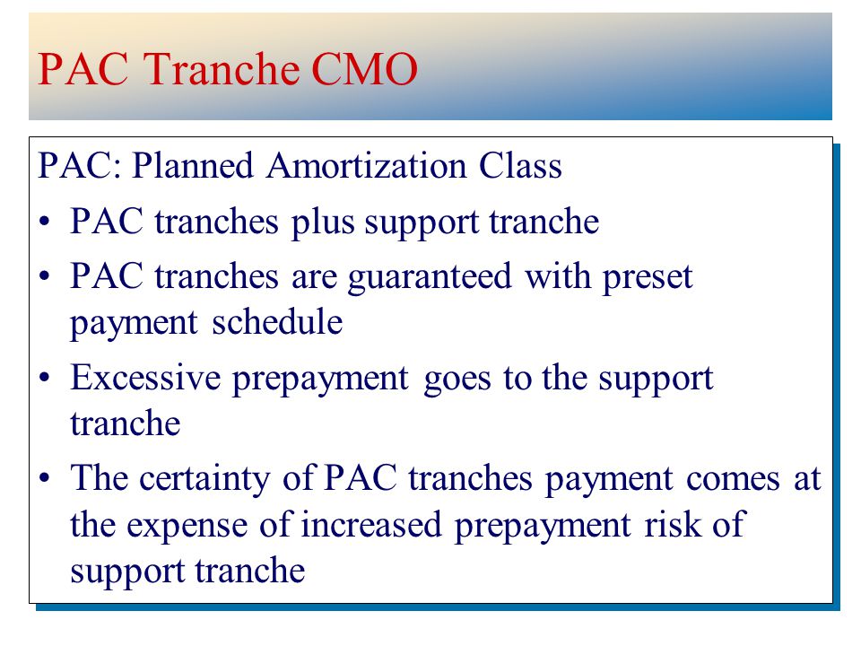 PAC Tranche CMO PAC: Planned Amortization Class PAC tranches plus support tranche PAC tranches are guaranteed with preset payment schedule Excessive prepayment goes to the support tranche The certainty of PAC tranches payment comes at the expense of increased prepayment risk of support tranche PAC: Planned Amortization Class PAC tranches plus support tranche PAC tranches are guaranteed with preset payment schedule Excessive prepayment goes to the support tranche The certainty of PAC tranches payment comes at the expense of increased prepayment risk of support tranche