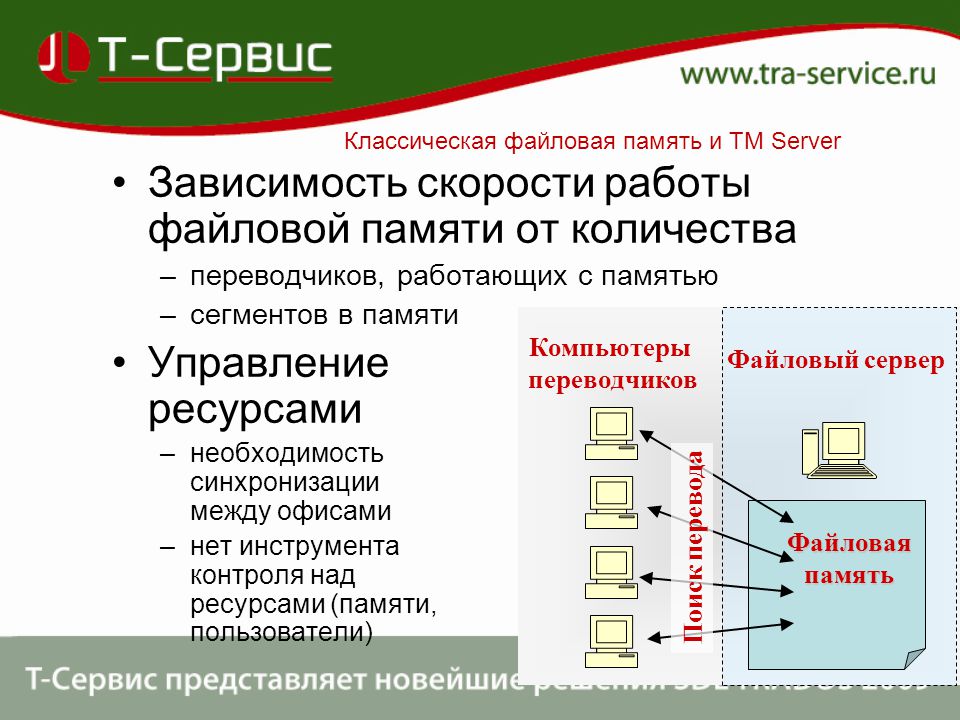 Управление переводческими проектами. Файловый вариант работы. Управление памятью в .net. Управление ресурсами памяти.