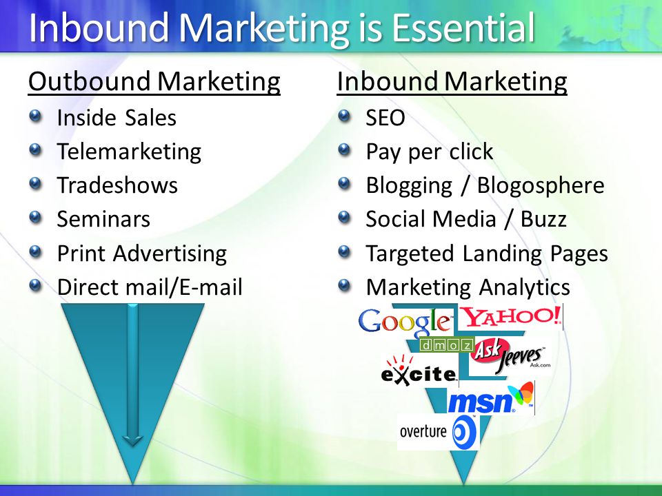 Inbound Marketing is Essential Outbound Marketing Inside Sales Telemarketing Tradeshows Seminars Print Advertising Direct mail/ Inbound Marketing SEO Pay per click Blogging / Blogosphere Social Media / Buzz Targeted Landing Pages Marketing Analytics