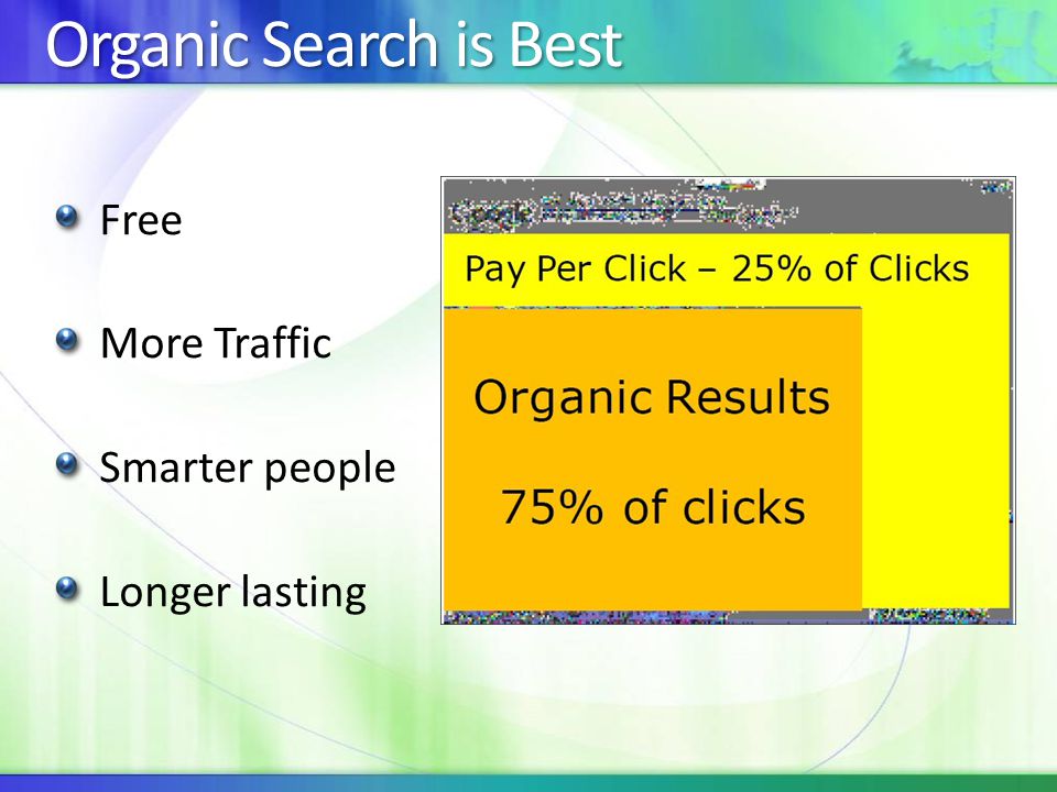 Organic Search is Best Free More Traffic Smarter people Longer lasting