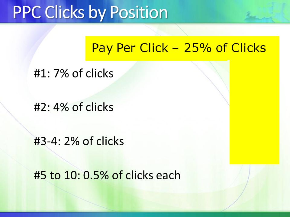 PPC Clicks by Position #1: 7% of clicks #2: 4% of clicks #3-4: 2% of clicks #5 to 10: 0.5% of clicks each