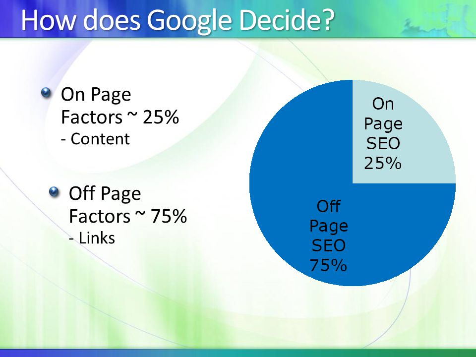 How does Google Decide On Page Factors ~ 25% - Content Off Page Factors ~ 75% - Links