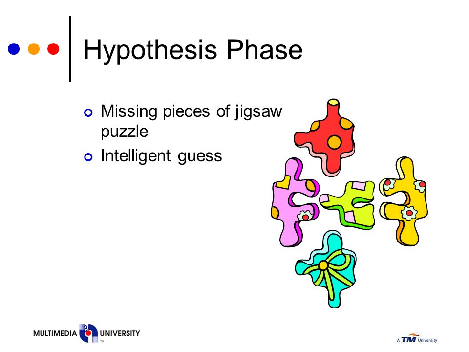 3 Hypothesis Phase Missing pieces of jigsaw puzzle Intelligent guess