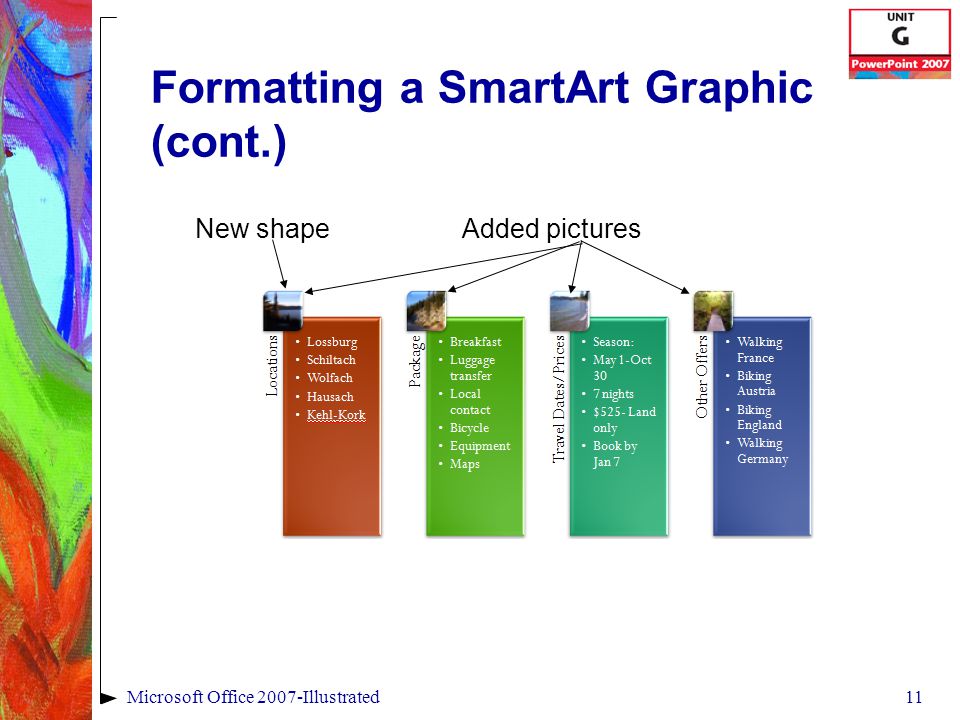 11Microsoft Office 2007-Illustrated Formatting a SmartArt Graphic (cont.) New shape Added pictures