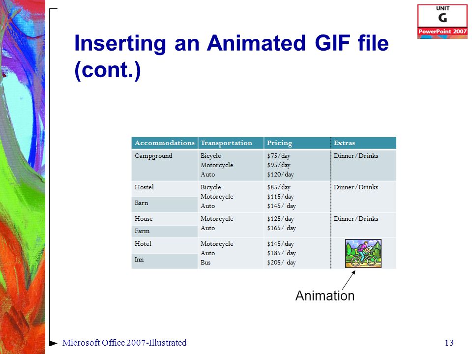 13Microsoft Office 2007-Illustrated Inserting an Animated GIF file (cont.) Animation