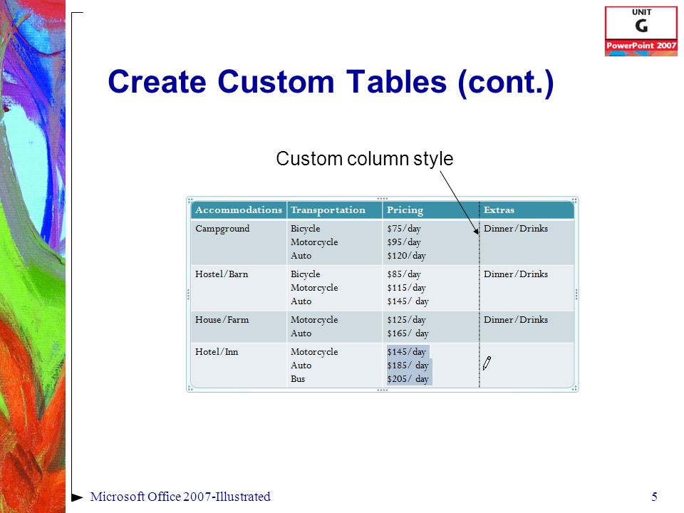 5Microsoft Office 2007-Illustrated Create Custom Tables (cont.) Custom column style