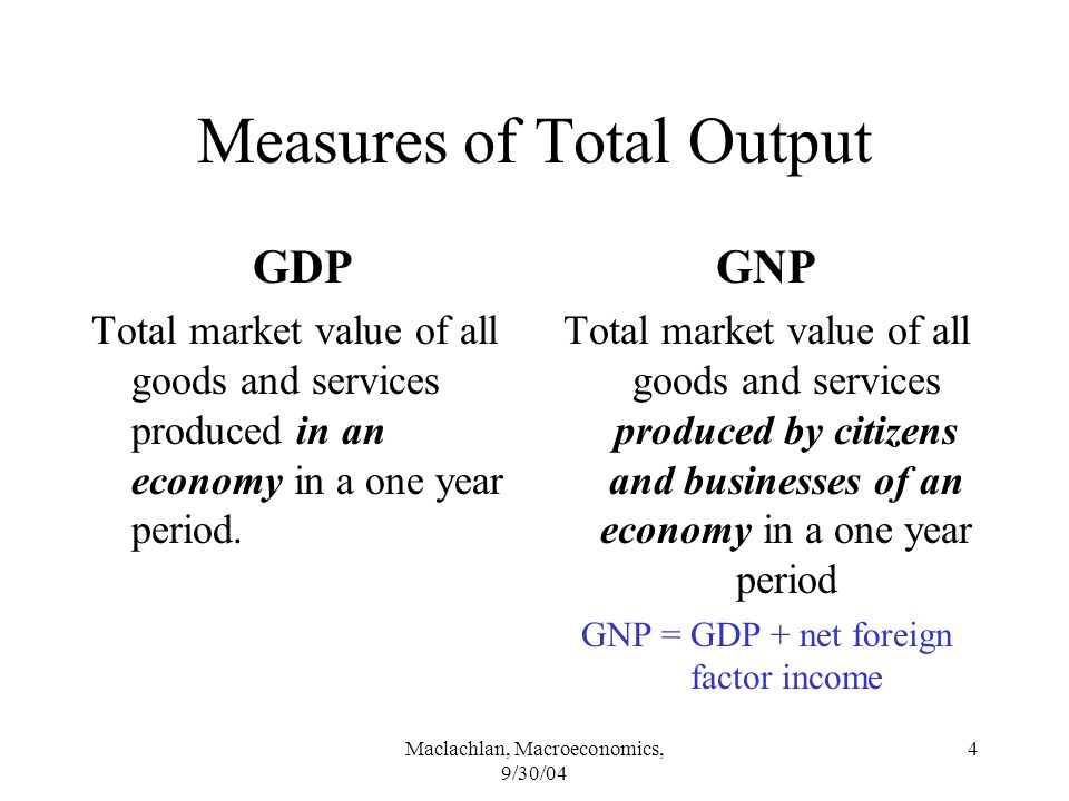 Maclachlan, Macroeconomics, 9/30/04 4 Measures of Total Output GDP Total market value of all goods and services produced in an economy in a one year period.