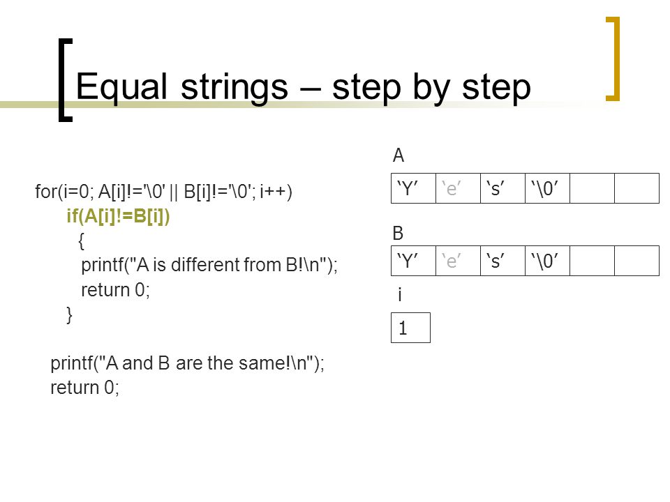 Equal strings – step by step for(i=0; A[i]!= \0 || B[i]!= \0 ; i++) if(A[i]!=B[i]) { printf( A is different from B!\n ); return 0; } printf( A and B are the same!\n ); return 0; B ‘Y’‘e’‘s’‘\0’ 1 i ‘Y’‘e’‘s’‘\0’ A