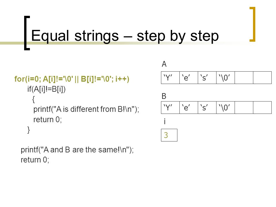 Equal strings – step by step for(i=0; A[i]!= \0 || B[i]!= \0 ; i++) if(A[i]!=B[i]) { printf( A is different from B!\n ); return 0; } printf( A and B are the same!\n ); return 0; B ‘Y’‘e’‘s’‘\0’ 3 i ‘Y’‘e’‘s’‘\0’ A