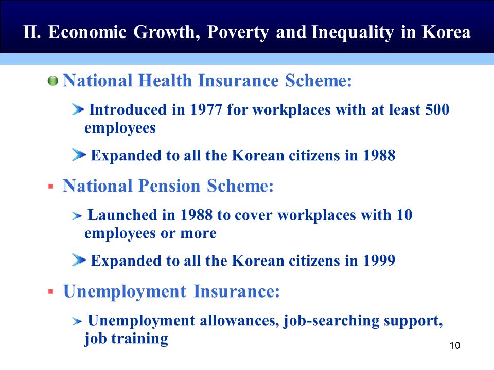 10 National Health Insurance Scheme: Introduced in 1977 for workplaces with at least 500 employees Expanded to all the Korean citizens in 1988  National Pension Scheme: Launched in 1988 to cover workplaces with 10 employees or more Expanded to all the Korean citizens in 1999  Unemployment Insurance: Unemployment allowances, job-searching support, job training II.