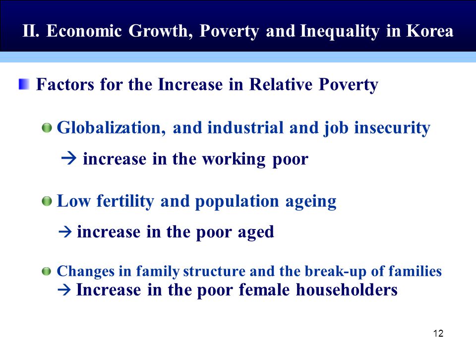 12 Factors for the Increase in Relative Poverty Globalization, and industrial and job insecurity  increase in the working poor Low fertility and population ageing  increase in the poor aged Changes in family structure and the break-up of families  Increase in the poor female householders II.