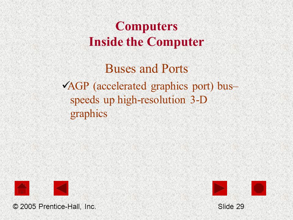 Computers Inside the Computer Buses and Ports AGP (accelerated graphics port) bus– speeds up high-resolution 3-D graphics © 2005 Prentice-Hall, Inc.Slide 29